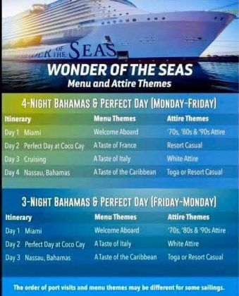 Wonder | Theme Nights