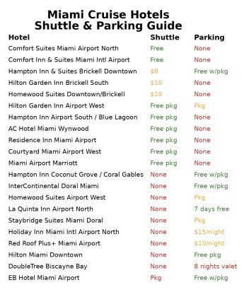 Miami Cruise Port Hotel Shuttle